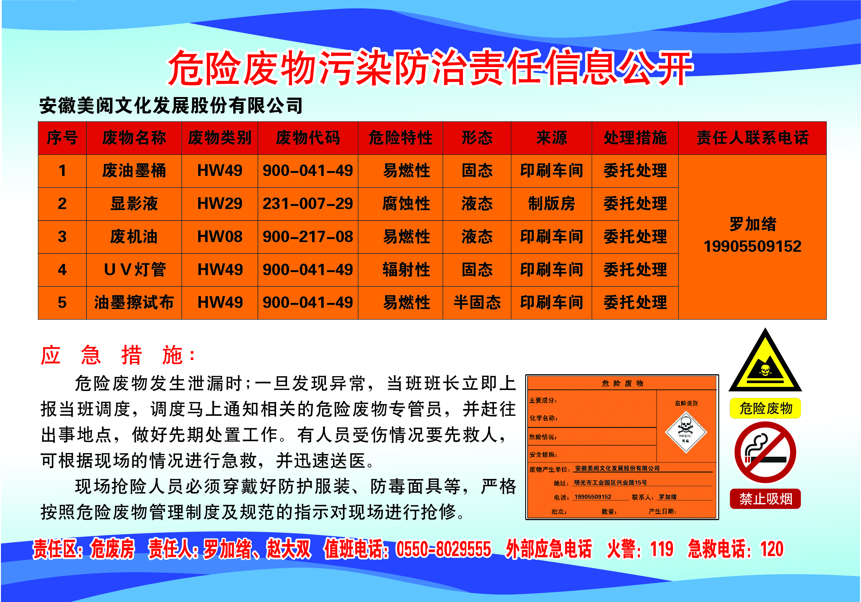 Disclosure of hazardous waste pollution prevention and control responsibility in