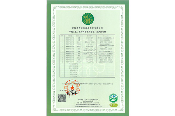 Ten Ring Certification Report - 4